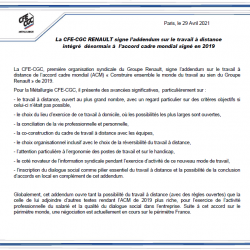 La CFE-CGC RENAULT signe l’addendum sur le travail à distance intégré désormais à l’accord cadre mondial signé en 2019